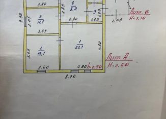 Дом на продажу, 75.2 м2, Пензенская область, Центральная улица, 38