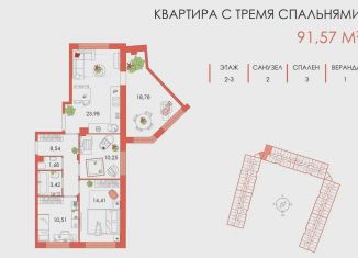 Продается 3-комнатная квартира, 91.6 м2, Тула, ЖК Наши Баташи