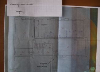 Продаю помещение свободного назначения, 270 м2, Карелия, Набережная улица, 8