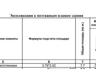 Помещение свободного назначения на продажу, 7.7 м2, Москва, Боровское шоссе, 2к2А, метро Озёрная