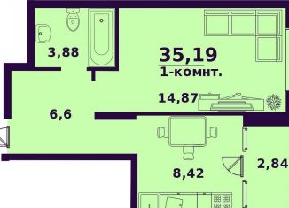 Продаю однокомнатную квартиру, 35.2 м2, Ульяновск, жилой комплекс Сиреневый, 4, ЖК Сиреневый