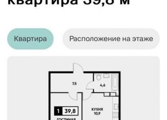 Продается 1-ком. квартира, 40 м2, Ставрополь, микрорайон № 36