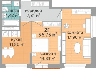 Продажа 2-ком. квартиры, 56.8 м2, Екатеринбург, метро Геологическая