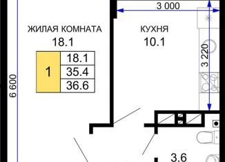 Продается однокомнатная квартира, 36.6 м2, Краснодар