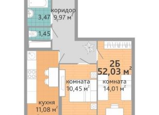 Двухкомнатная квартира на продажу, 52 м2, Екатеринбург, ЖК Добрый