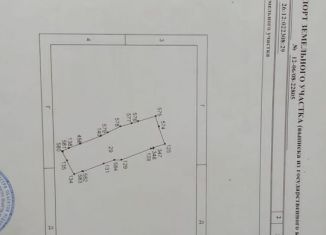 Земельный участок на продажу, 7.6 сот., Ставрополь, улица Горького, 22, микрорайон № 14