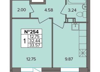 Продажа однокомнатной квартиры, 32.4 м2, деревня Новое Девяткино, Лесная улица, 19