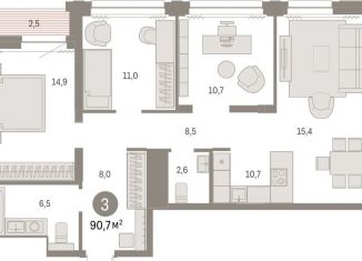 Продается 3-комнатная квартира, 90.7 м2, Новосибирск