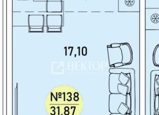 1-ком. квартира на продажу, 31.9 м2, Ярославль, Фрунзенский район