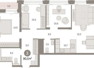 Продажа 3-комнатной квартиры, 90.5 м2, Новосибирск