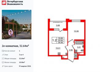 1-ком. квартира на продажу, 32.6 м2, посёлок Шушары