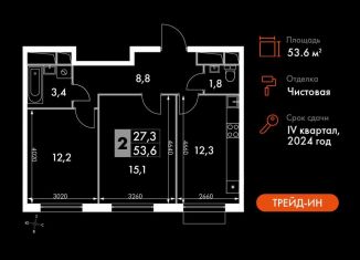 Продаю двухкомнатную квартиру, 53.6 м2, Московская область, Римский проезд, 7