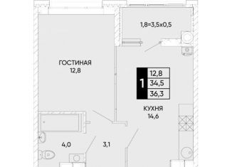 Продается 1-комнатная квартира, 36.3 м2, Ростовская область, Левобережная улица, 6/6с1