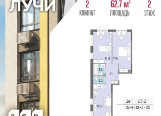 Продажа двухкомнатной квартиры, 62.7 м2, Москва, Производственная улица, 17, метро Новопеределкино