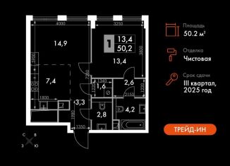 Продам 2-комнатную квартиру, 50.2 м2, Москва, ЖК Сидней Сити, жилой комплекс Сидней Сити, к5/1