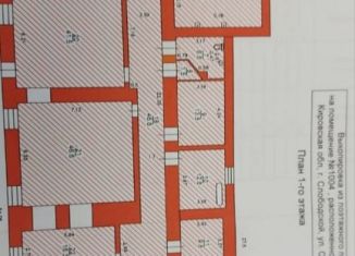 Торговая площадь в аренду, 46.6 м2, Слободской, Советская улица, 75