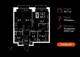 Продаю 1-ком. квартиру, 42.7 м2, Москва, ЖК Сидней Сити, жилой комплекс Сидней Сити, к5/1