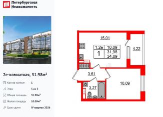 Продается 1-комнатная квартира, 32 м2, Санкт-Петербург, Московский район