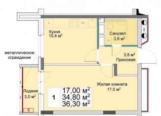 Продается 1-комнатная квартира, 36.3 м2, Нижегородская область