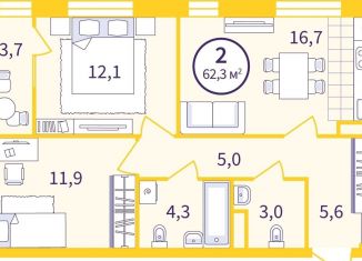 Продам 2-ком. квартиру, 60.4 м2, Екатеринбург, Проходной переулок, 1А