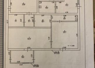 Продаю торговую площадь, 100 м2, Краснодар, улица Мира, 52/2