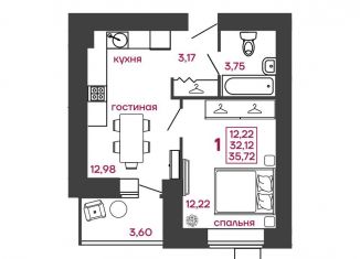 Продажа 1-ком. квартиры, 35.7 м2, Пенза