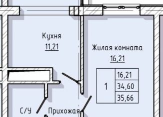 Продам однокомнатную квартиру, 35.7 м2, Нальчик, улица Тарчокова, 56