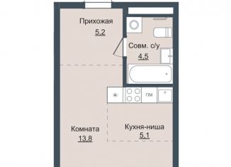 Продажа квартиры студии, 28.6 м2, Ижевск, Октябрьский район, жилой комплекс Истории, 6