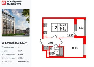 1-комнатная квартира на продажу, 32.8 м2, посёлок Стрельна