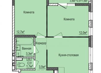 2-ком. квартира на продажу, 54.8 м2, Ижевск, Индустриальный район, жилой комплекс Покровский, 3