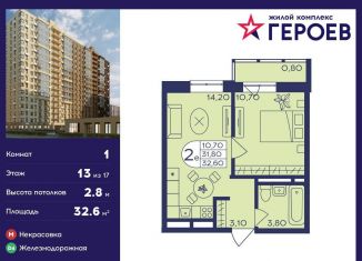 Продается 1-ком. квартира, 32.6 м2, Балашиха, микрорайон Центр-2, к406с2