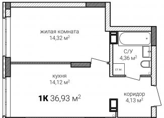 Продажа 1-ком. квартиры, 36.9 м2, Нижний Новгород, метро Горьковская