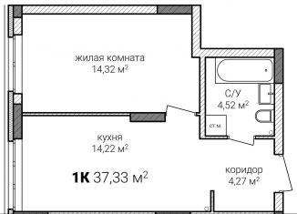 Продажа однокомнатной квартиры, 37.3 м2, Нижний Новгород, Советский район