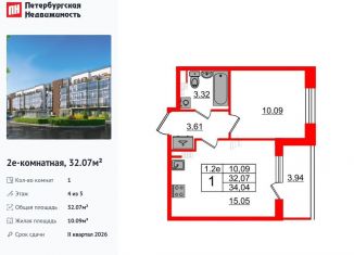 Продается однокомнатная квартира, 32.1 м2, Санкт-Петербург, муниципальный округ Пулковский Меридиан