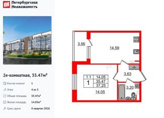 1-ком. квартира на продажу, 35.5 м2, Санкт-Петербург, муниципальный округ Пулковский Меридиан