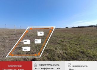 Продается участок, 10.9 сот., село Ключи, Народная улица, 4