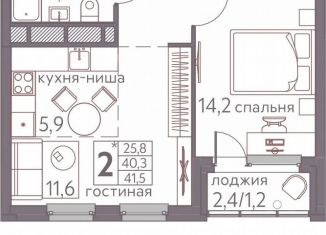 Продаю 2-комнатную квартиру, 41.5 м2, Пермь, ЖК Погода, Серебристая улица, 3