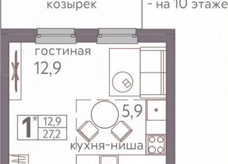 1-комнатная квартира на продажу, 27.2 м2, Пермь, Серебристая улица, 3, ЖК Погода