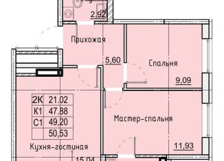 Двухкомнатная квартира на продажу, 50.5 м2, Ставрополь