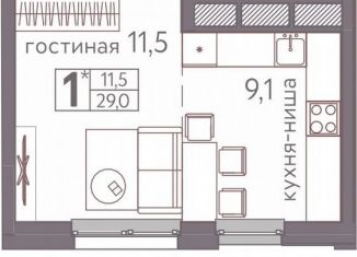 1-комнатная квартира на продажу, 29 м2, Пермь, Серебристая улица, 3, ЖК Погода