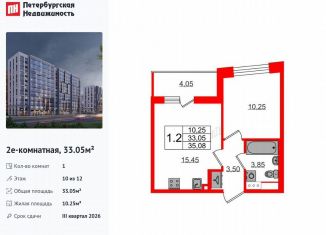 Продаю 1-комнатную квартиру, 33.1 м2, Санкт-Петербург