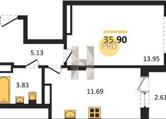 Продаю 1-ком. квартиру, 35.9 м2, Воронеж, Коминтерновский район, Покровская улица, 19