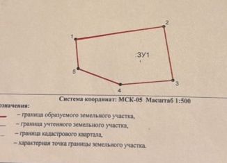 Продается участок, 3.5 сот., Дагестан, Лиственная улица