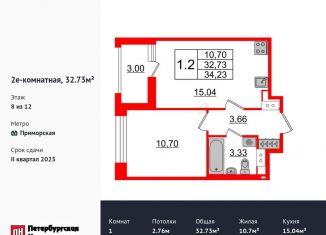 Продается 1-комнатная квартира, 32.7 м2, Санкт-Петербург, Уральская улица, 25, муниципальный округ Остров Декабристов