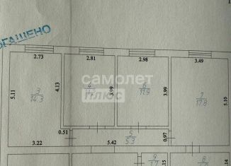 Продажа 3-ком. квартиры, 83 м2, Горячий Ключ, Кубанская улица, 28