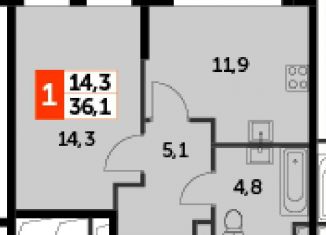 Продам 1-комнатную квартиру, 36.1 м2, Москва, Шелепихинская набережная, 40к2, метро Народное Ополчение