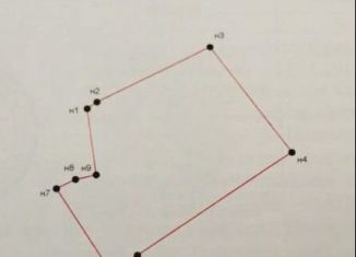 Продам земельный участок, 8 сот., Бердск