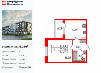 Продам 1-ком. квартиру, 31.2 м2, Санкт-Петербург, муниципальный округ Пулковский Меридиан