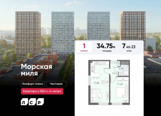 1-комнатная квартира на продажу, 34.8 м2, Санкт-Петербург, метро Ленинский проспект