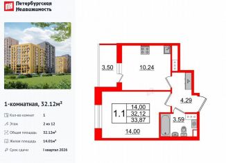 Продажа 1-ком. квартиры, 32.1 м2, Санкт-Петербург, муниципальный округ Коломяги